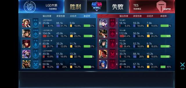 这使得他不