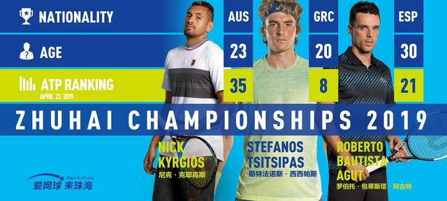 精准度上 精准度上