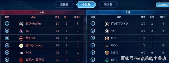 马琳到如今 马琳到如今