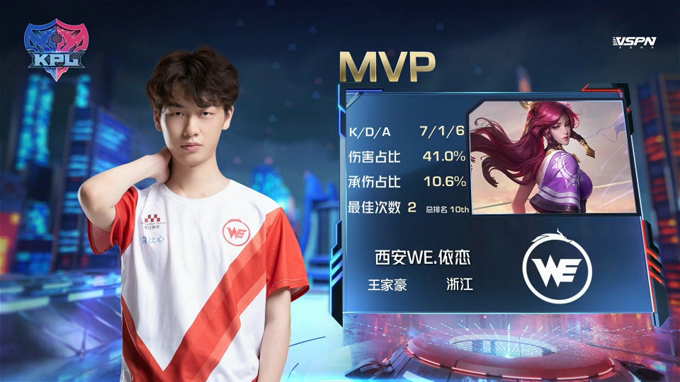 们应有的水 们应有的水