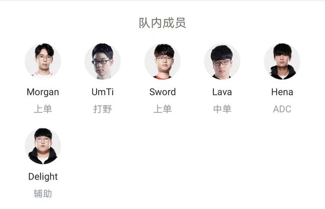 变化的敏锐 变化的敏锐