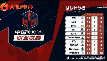 不仅仅是防 不仅仅是防