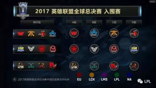 来的丢失风